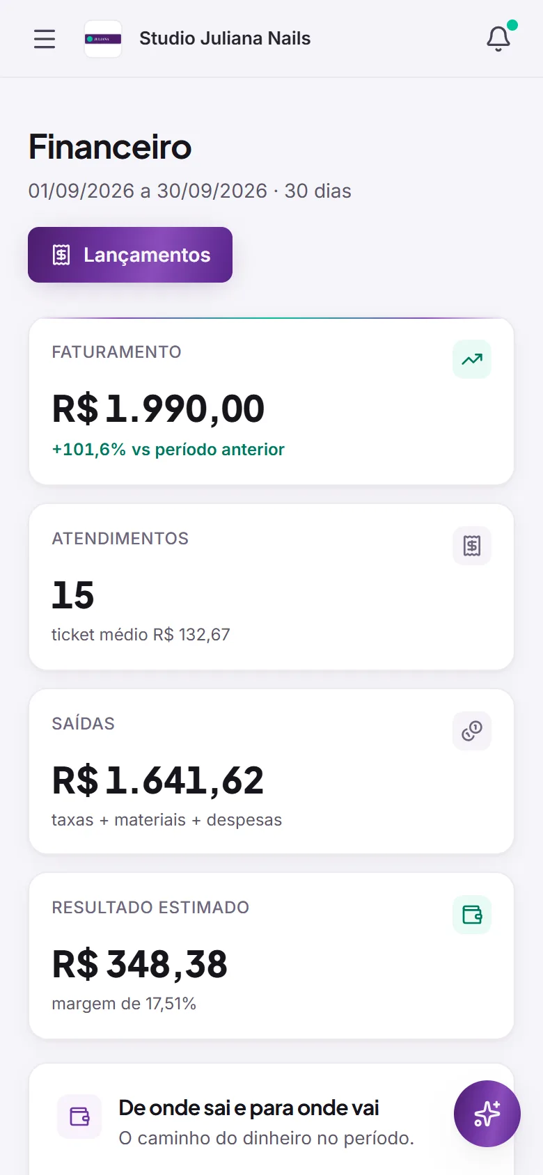 Financeiro do ELEVA, mostrando faturamento, saídas e o resultado real